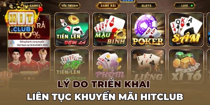 Lý do triển khai liên tục khuyến mãi Hitclub